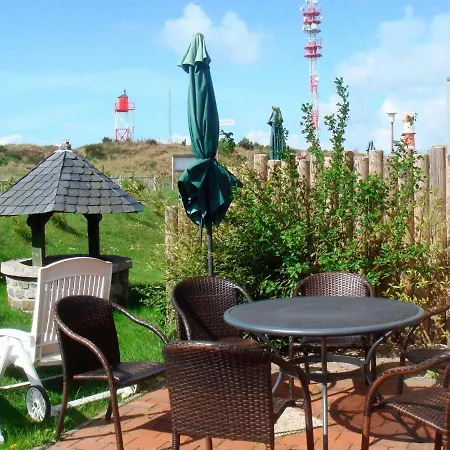 Spitzhoern Apartmán *